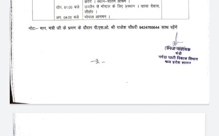 हरीफाटक महाकाल रोड के लीज उल्लंघन एवं अवैध निर्माणकताओं को नोटिस जारी