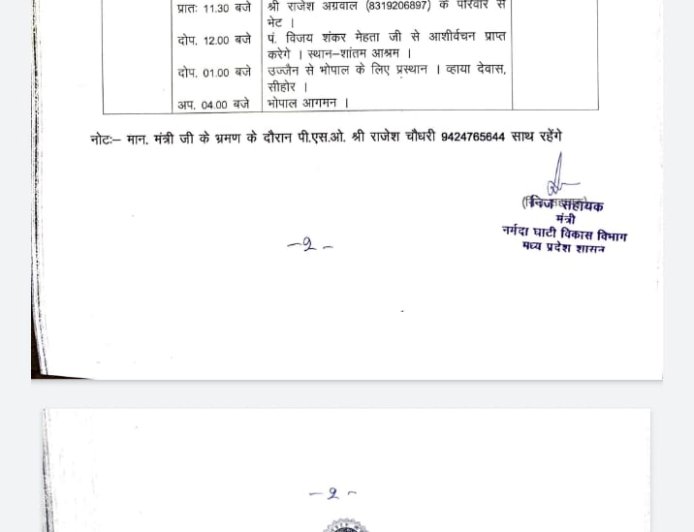 हरीफाटक महाकाल रोड के लीज उल्लंघन एवं अवैध निर्माणकताओं को नोटिस जारी